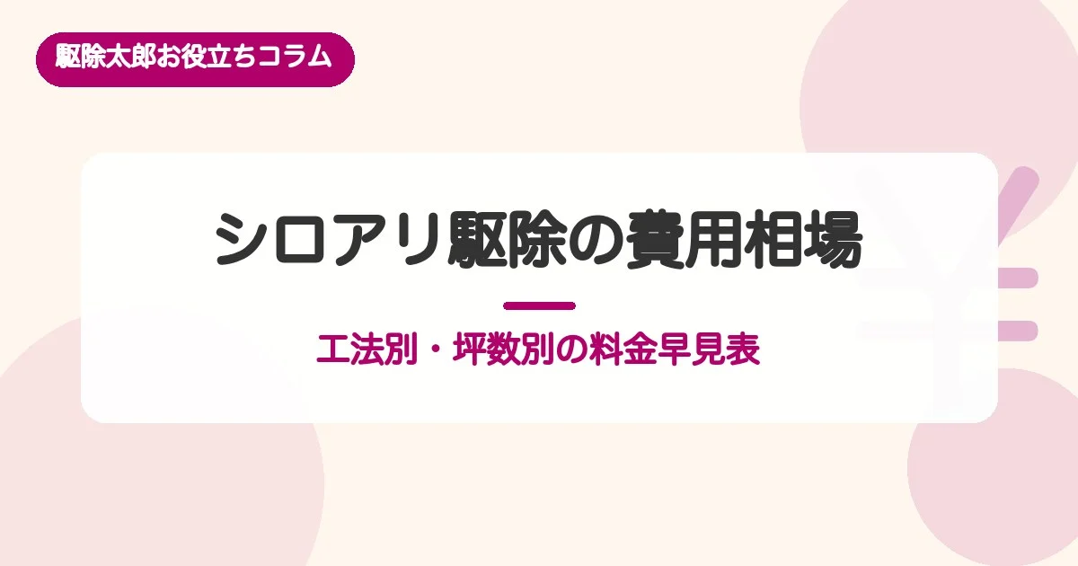 シロアリ駆除の費用相場